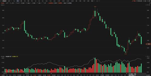 泰升集团盘中异动 早盘急速下挫6.23%