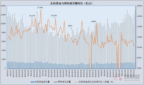 A股MR概念走低 五方光电跌超9%