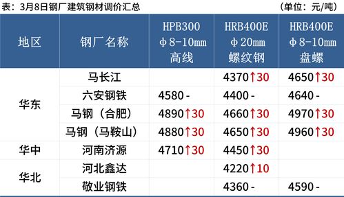 南方大豆：利空主导行情，上行动力不足