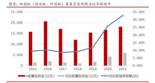 西方石油盘前续涨1.63% 获巴菲特继续加仓 持股比例增至27%以上