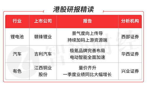 赣锋锂业(01772)设立2023年员工持股计划管理委员会