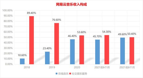 烯石电车新材料(06128)授出合共1012.81万股奖励股份