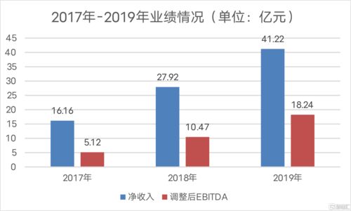 旭日企业(00393.HK)12月14日耗资1.99万港元回购2.4万股