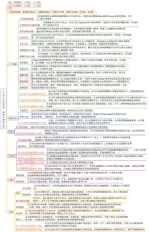 友谊时光(06820.HK)：受托人就股份奖励计划购买235.4万股