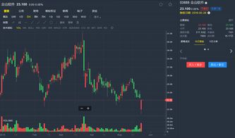 金山软件(03888.HK)12月14日耗资331万港元回购13.5万股