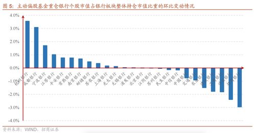 超捷股份(301005.SZ)：从营收端来看今年四个季度呈现逐季提升的趋势