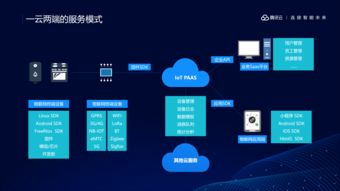 网宿科技：已陆续推出边缘云机、边缘存储、边缘应用等产品