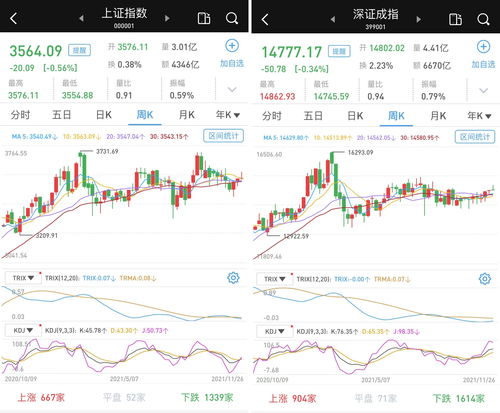 利西亚车行盘中异动 早盘大幅拉升5.12%报294.85美元