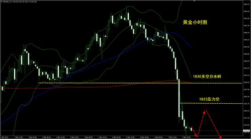 宏力盘中异动 早盘大幅拉升5.04%