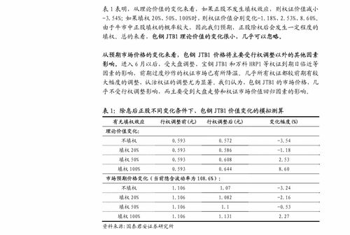 仲量联行盘中异动 早盘股价大涨5.34%报183.59美元