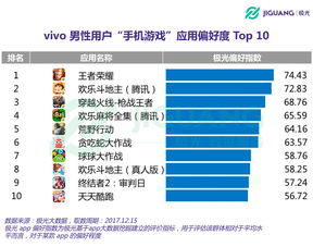 高途涨超12% 近两天直播间粉丝增长超过28万