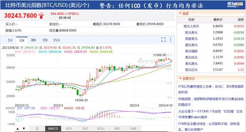 Deckers Outdoor Corp跌2.68% 股价跌破700美元大关