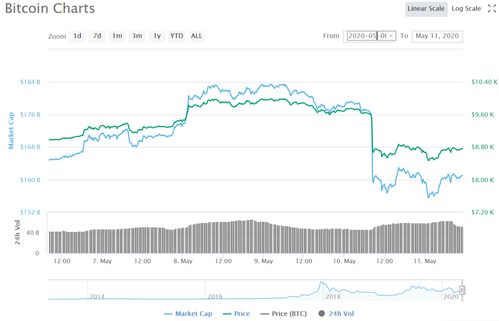 惠普森医药盘中异动 早盘股价大涨5.89%报0.106美元