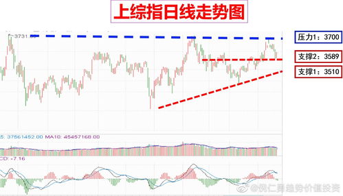 家乐氏(K.US)股东售出7.78万股普通股股份，价值约428.42万美元