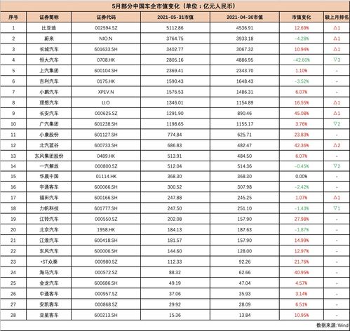 东方甄选“内讧”市值蒸发逾60亿港元 年赚9.71亿仍存隐忧俞敏洪坦承失察