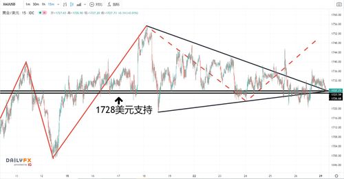 滨海投资根据股票期权计划授出400.55万份股票期权