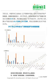 伟明环保拟募2.85亿扩产补流 营利双增布局新能源材料全产业链