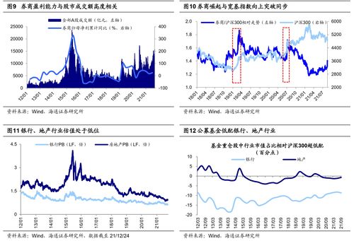 思特奇净利连降三年后亏6724.5万 华创云信9亿拿下控股权加码数字科技