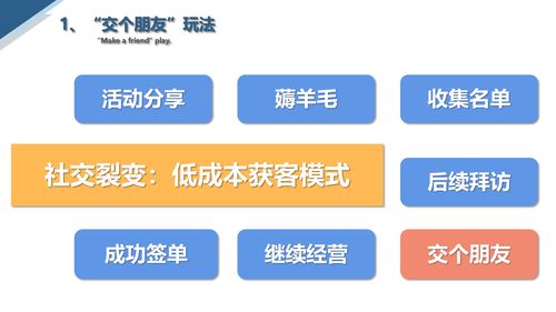 12月15日保险日报丨险资加速落地交易所ABS业务，保险业ESG信息披露迎来首个行业自律性文件