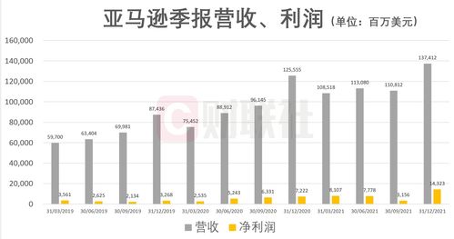 世茂服务(00873)上涨5.45%，报1.16元/股