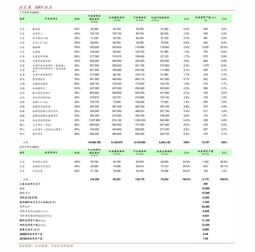 碧桂园服务(06098)上涨5.04%，报7.09元/股