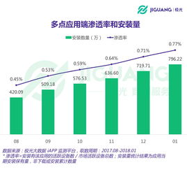 华泰证券：11月美国零售数据影响有限 联储最早明年3月或开启本轮降息周期