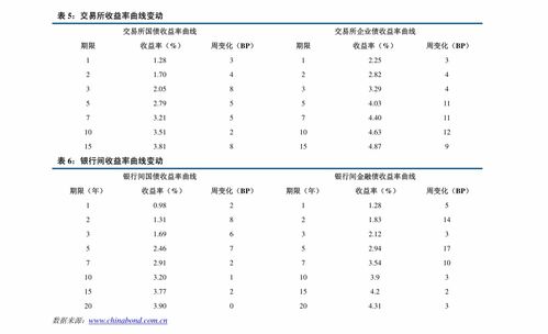 CBOT持仓：巴西作物受到威胁，美豆录得一个半月来首次周涨幅