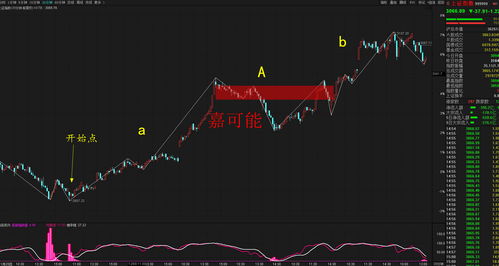 抄底！188亿狂买 股票ETF基金成为托底A股的重要力量