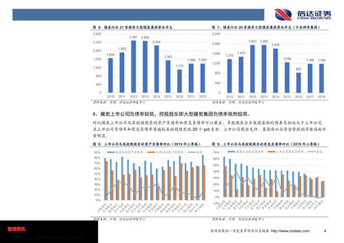 上市公司回购、分红迎新规：降低回购门槛，增加分红力度和频次