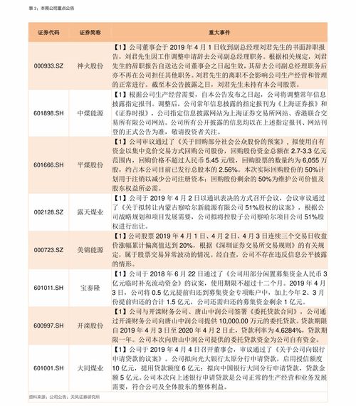 外盘头条：比尔盖茨投资液态锡储能公司 Illumina因反垄断计划出售Grail 为什么黑客在2023年激增