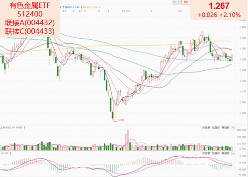 思捷环球盘中异动 急速下挫5.44%报0.365港元