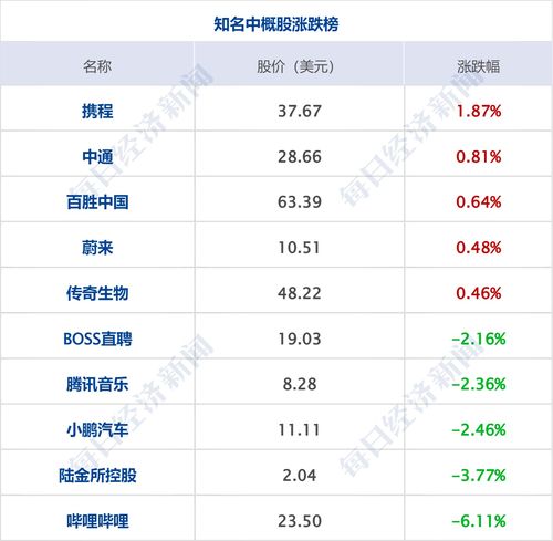 中泰证券：首予理想汽车买入评级 公司利润释放有望加速