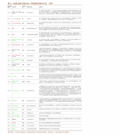 国泰君安：维持诺诚健华“增持”评级 Tyk2治疗AD二期临床疗效数据优异