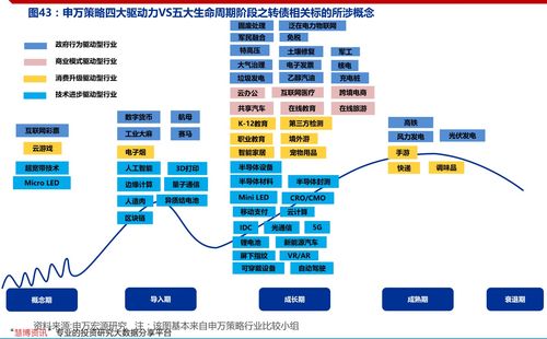 创科实业(00669)上涨2.09%，报90.55元/股