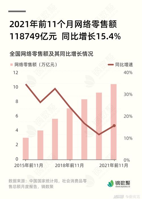 前11月上市寿险公司保费同比增长近5%  增额终身寿险供需两旺