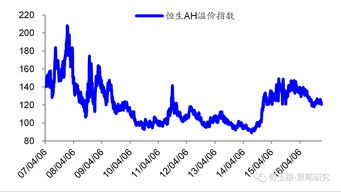 欧股集体低开 欧洲斯托克50指数跌0.39%