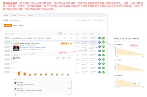 内蒙新华(603230.SH)：未涉及短视频业务