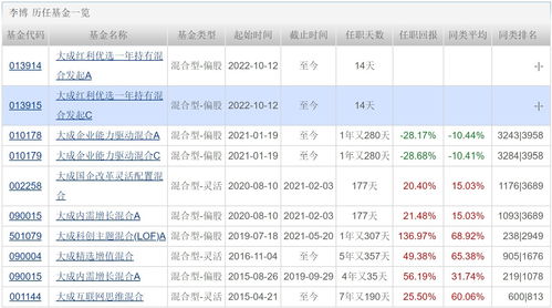 ETF日报：医药业绩相对稳健，且指数估值向上修复空间较大，当前布局性价比显著，关注4只ETF