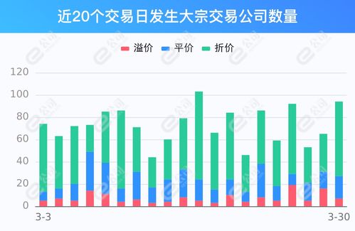 美国钢铁大涨超26% 日本制铁计划溢价40%对其进行收购