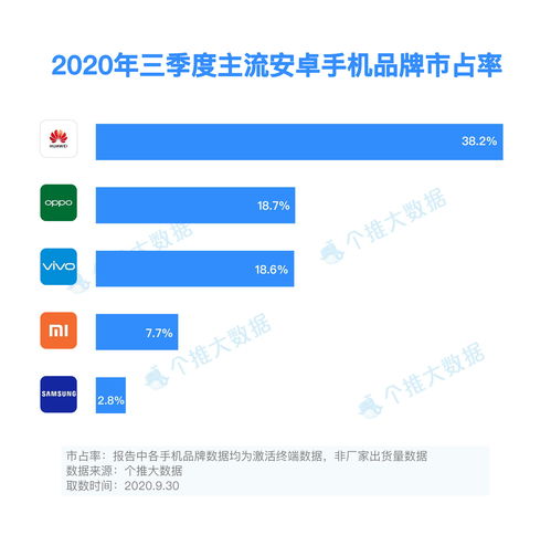 2024年苹果有啥看点：消费电子颓势压力下 多项产品将迎重要更新