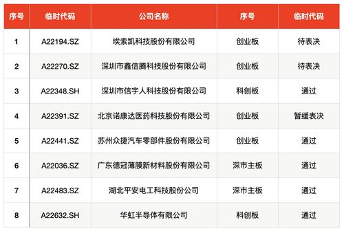 易点云(02416.HK)授出2400万份购股权