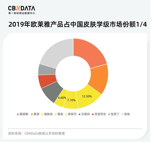 200亿美元收购胎死腹中！Adobe因监管压力放弃联姻Figma