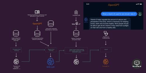 OpenAI发布AI安全指南：董事会有权阻止新AI模型发布