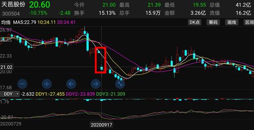 操纵公司股价 劲拓股份实控人等遭证监会合计罚没6.61亿元