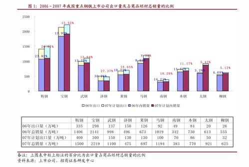 招金矿业拟发行不超过10亿元中期票据（科创票据）