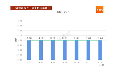 ETF市场依旧平稳，场内继续博弈