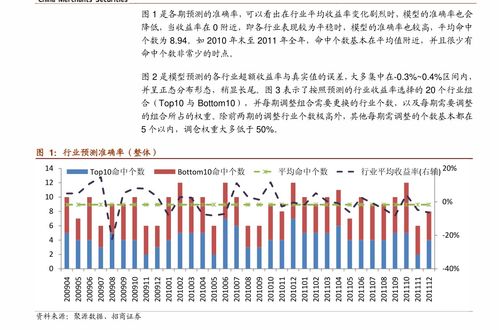 ETF资金流向：12月18日，华泰柏瑞沪深300ETF获净申购11.78亿元，华夏上证50ETF获净申购5.77亿元(附图)