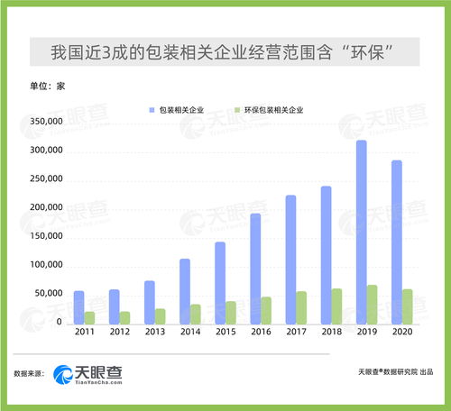 国家发展改革委：主产区粮食企业累计收购秋粮同比增加近500万吨