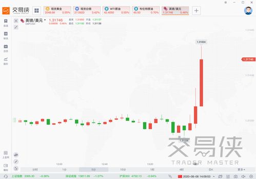 机构：前瞻性指引不变，说明日本央行明年1月不会退出负利率政策