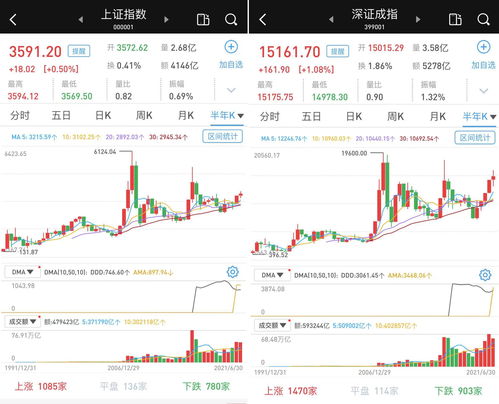 第三方称董宇辉复播首日销售额破亿